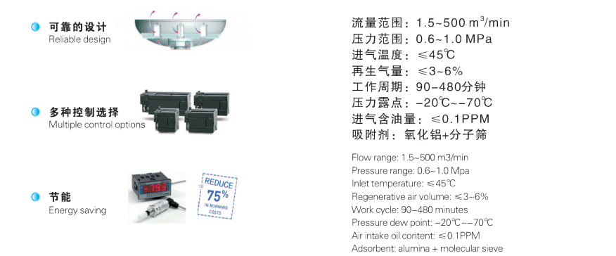 1637978210488765.png image.png